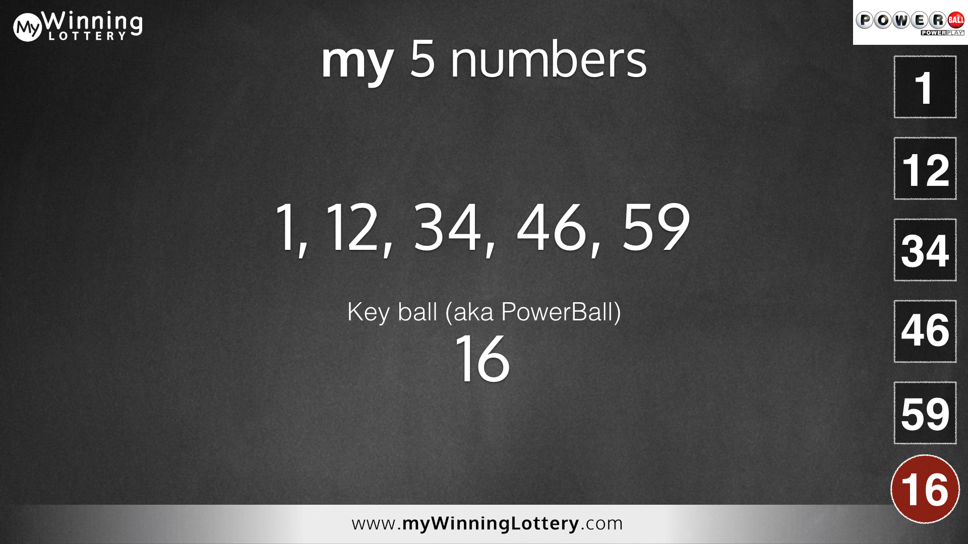 FLorida Calculator Favorite Powerball numbers